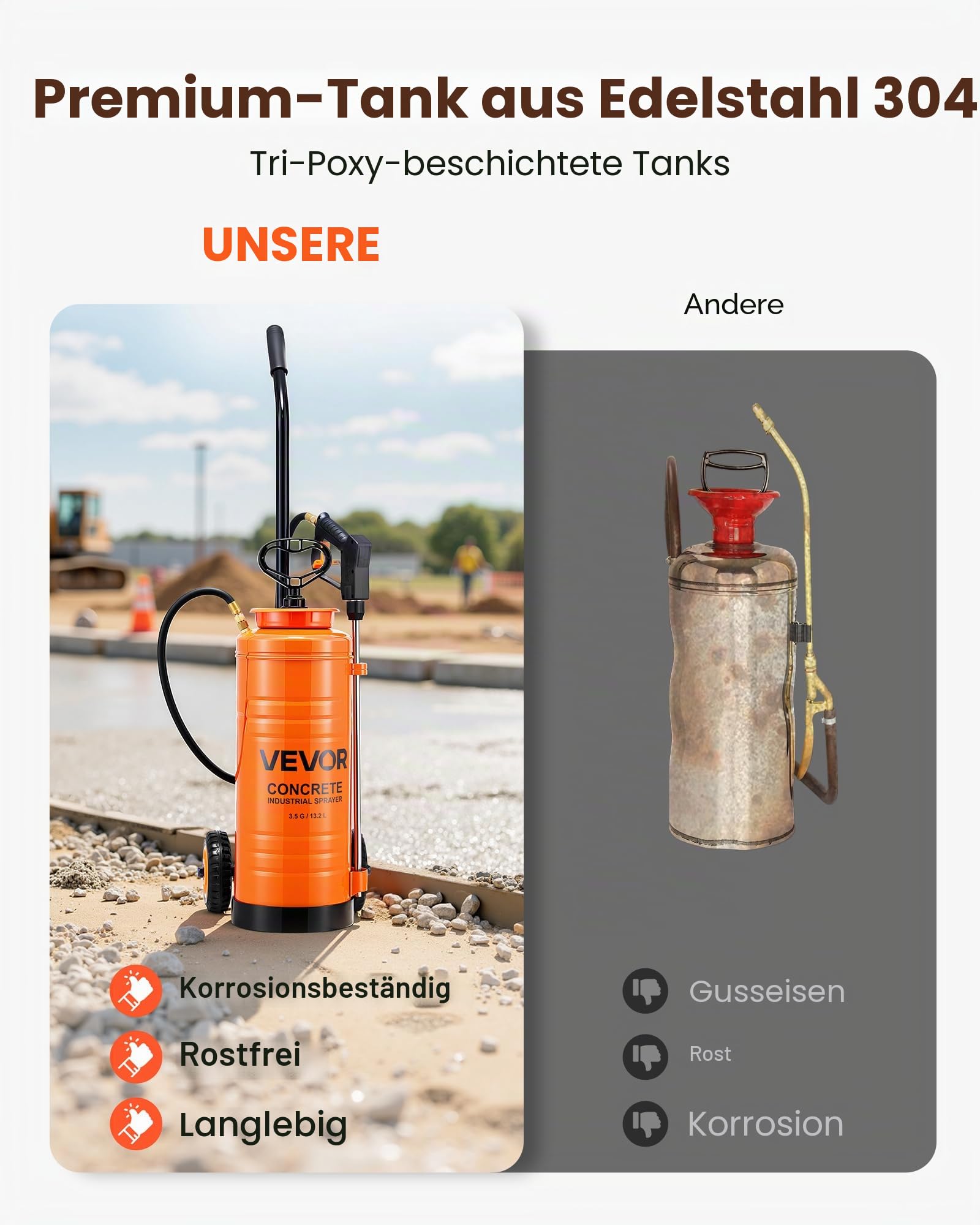 VEVOR Drucksprüher, Sprühgerät, Industrieller Betonsprüher mit Rolle, 13,2 L Edelstahlsprüher, Hochleistungs-Pumpsprüher, inkl. Schläuche, 2 Messingdüsen, ideal für BAU, Rasen und Garten