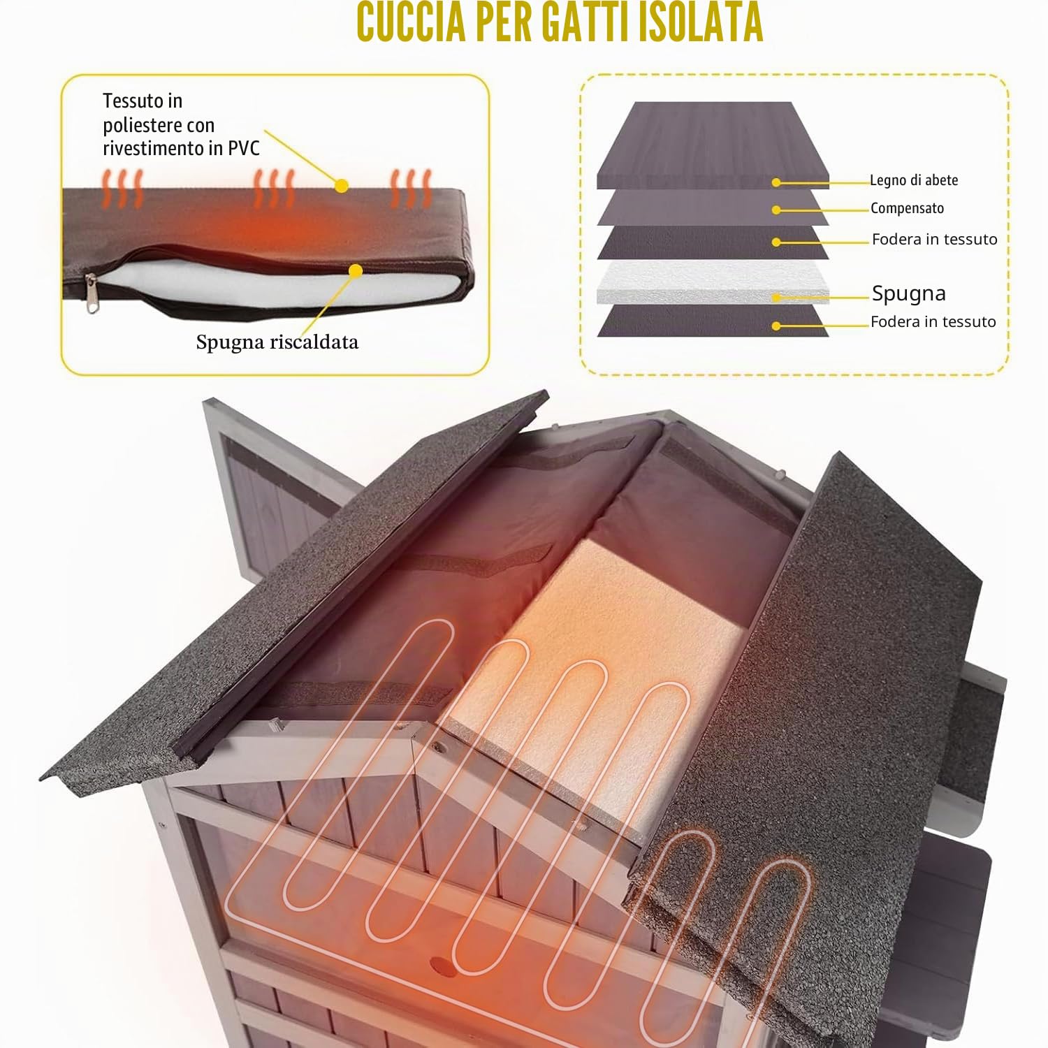 Casetta per cani in legno per esterni e interni, cuccia per animali domestici, cani, gatti, coniglietti e altri piccoli animali (classica, 2 livelli curvi superiore riscaldata)