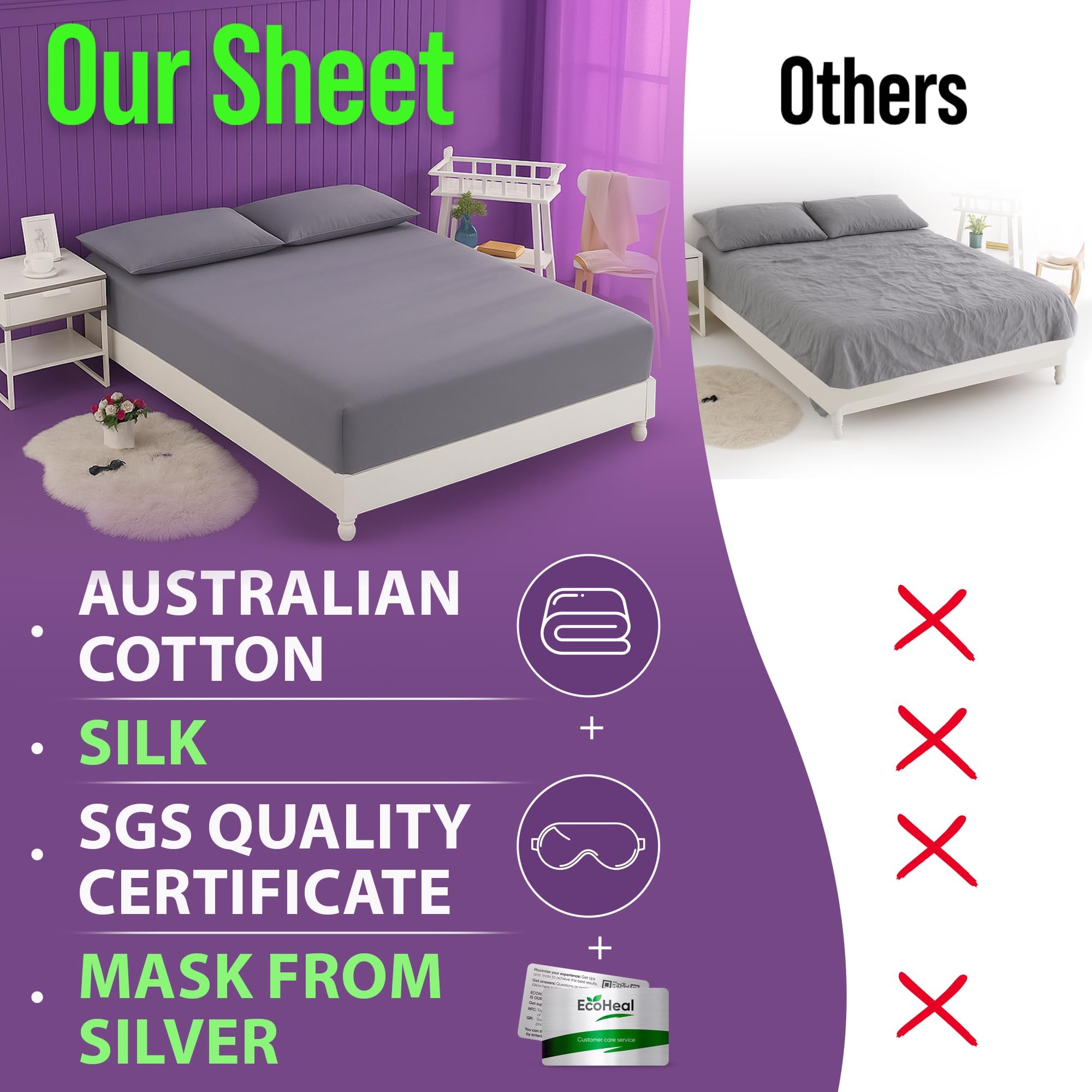 Earth Grounding Sheets Full Size with 12% Silver Fiber & 4% Silk & 84% Cotton - Gray - SGS Quality Certified Grounded Well Bed Sheet - Conductive Fitted Sheet for Better Sleep