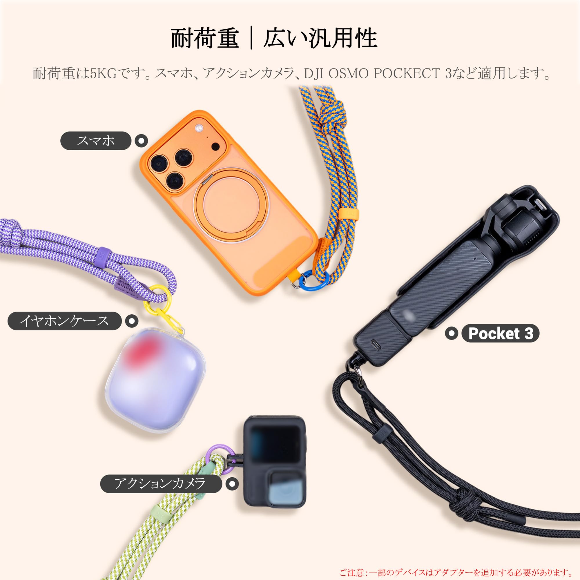 Amazon | [JJC] アクションカメラ ストラップ 首掛け Dji Osmo Action