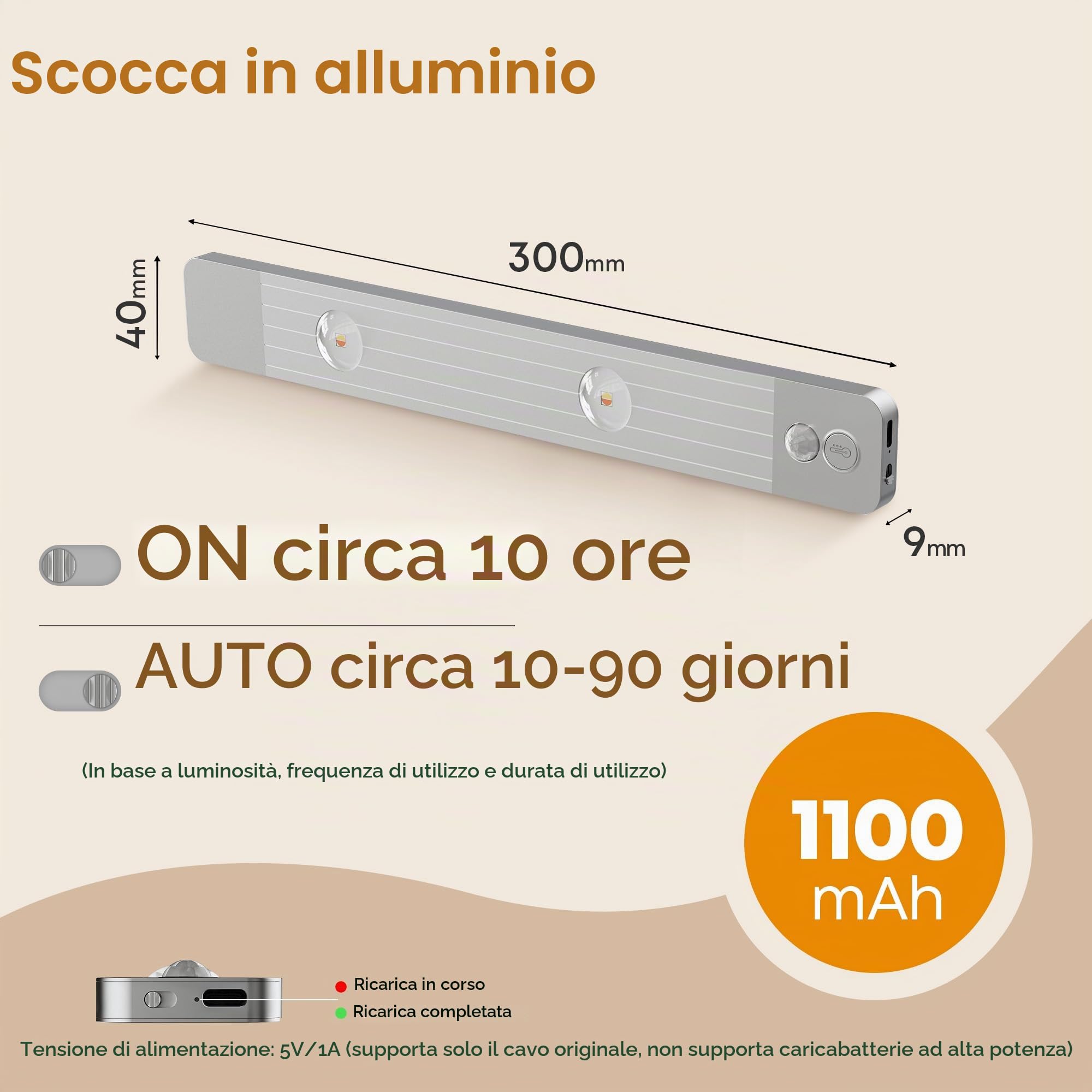 LROLTEF Luce LED Sottopensile Cucina 30CM 2200mAh 3 Temperature Colore Ricaricabile USB luce armadio LED Con Sensore di Movimento per Luci Lampada Dimmerabile Luce Ambientale Occhio di Gatto|1 Pezzi