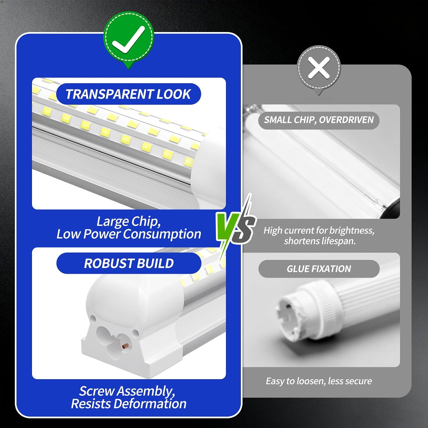 2Pack 2ft Led Shop Light,6000k,Linkable Integrated Garage Lights T8 Light