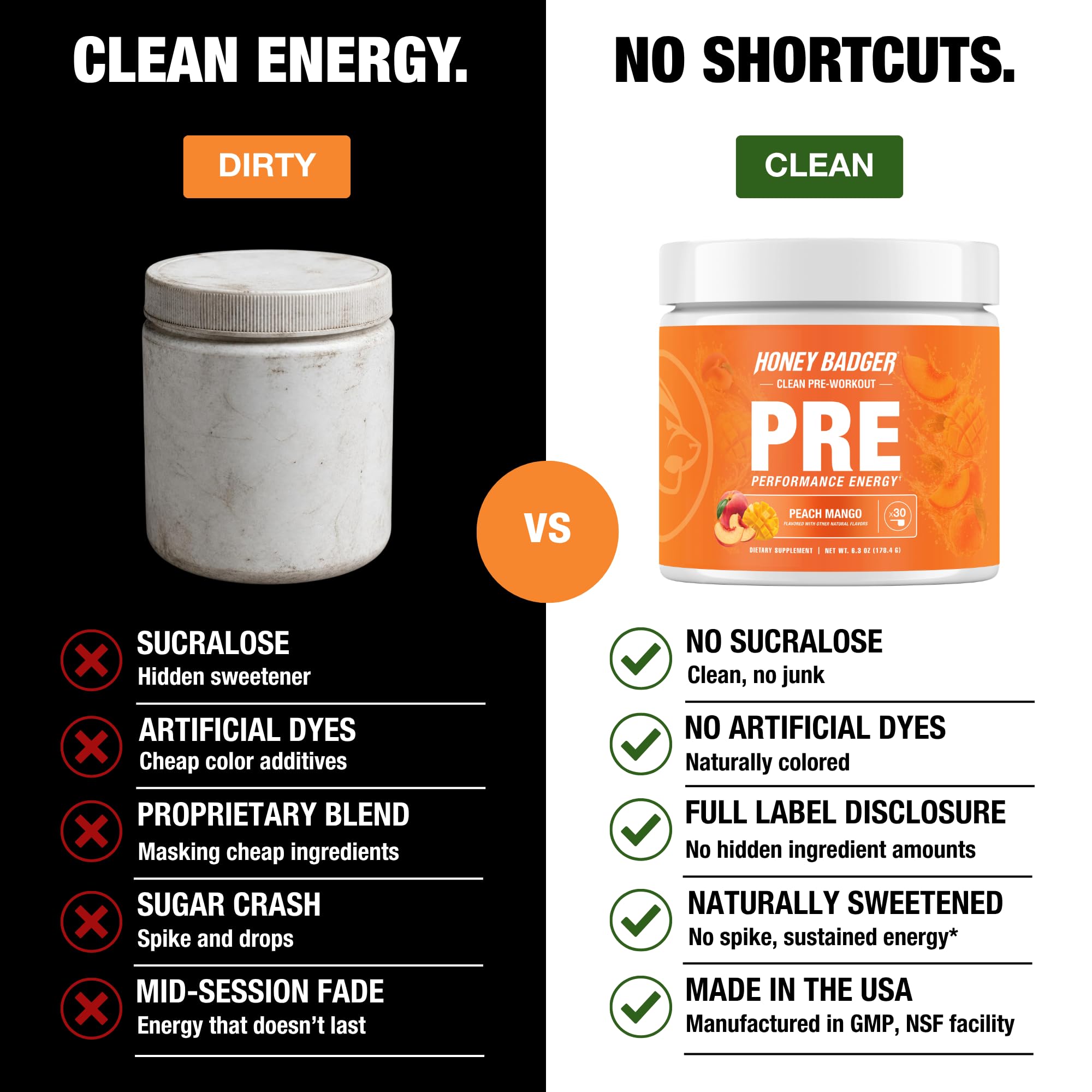 Honey Badger Pre Workout Powder, Keto Vegan Preworkout for Men & Women, Beta Alanine & Caffeine, Sugar Free Natural Energy Supplement, Peach Mango, 30 Servings — Amazon image 2