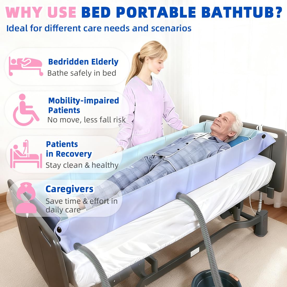 Système de Bain au Lit Portable – Matelas de Douche Pliable avec Tuyau de Vidange & Oreiller d’Eau | Toilette Complète au Lit pour Personnes Âgées, Handicapées ou Alitées
