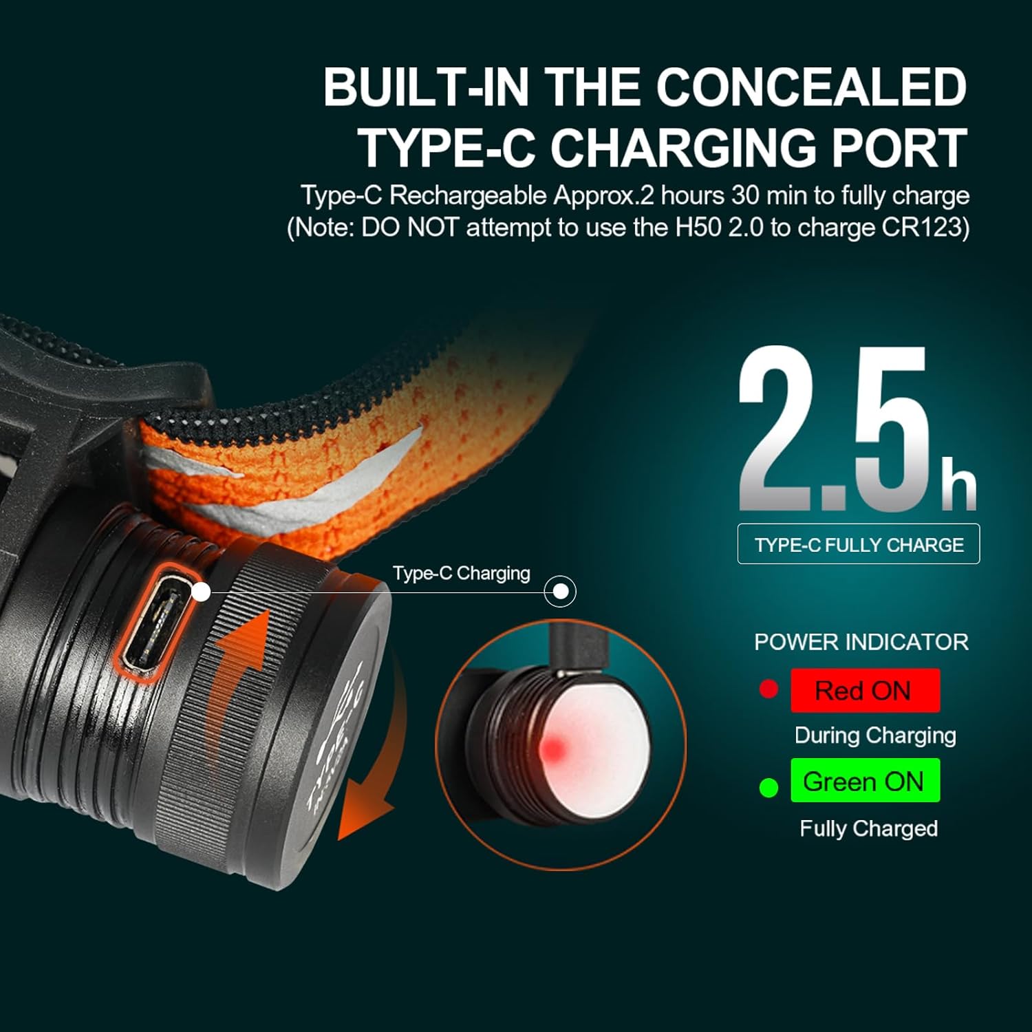 ACEBEAM H50 2.0 High Performance Headlamp 2000 Lumens Spotlight/170° Wide Range Floodlight/Dual Beam, Hard Hat Light Led Headlight Head Lamp for Camping, Hiking, Caving Rescuing