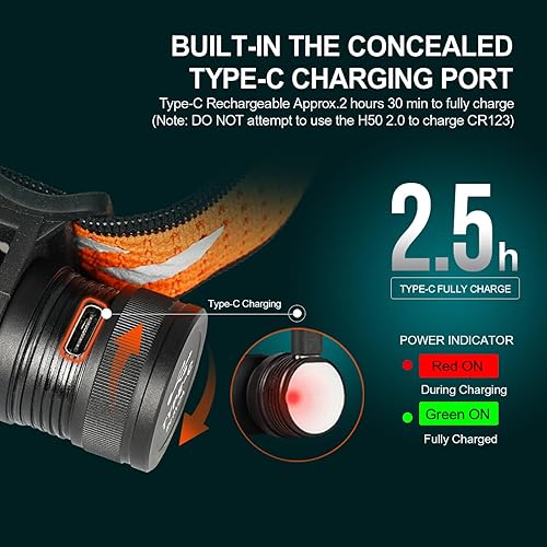 Miniatura 4 de ACEBEAM H50 2.0 Faro delantero de alto rendimiento 2000 lúmenesreflector de rango amplio de 170haz doble, luz de casco duro LED para camping,