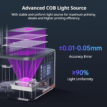ANYCUBIC 10K Resin 3D Printer, Photon Mono 4 Ultra with 7 LCD Mono Screen