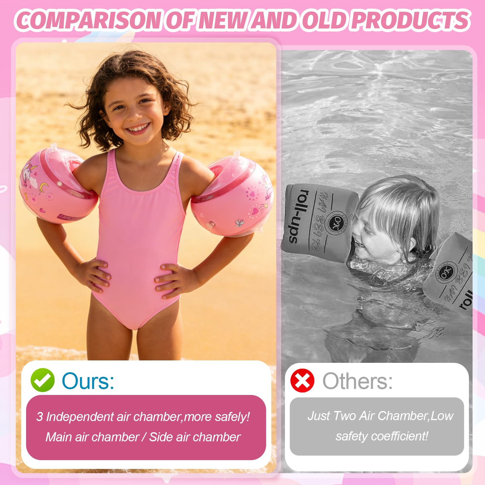 Schwimmflügel für Kinder Baby, Schwimmflügel Baby 3-6 Jahre geeignet für Kinder von 1 bis 6 Jahren mit Gewicht 11-30 kg - 5