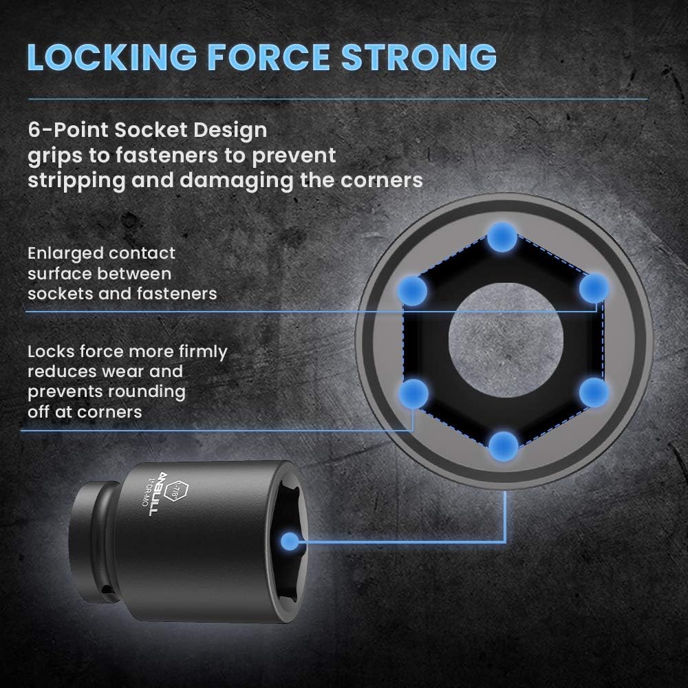 Anbull 1 Inch Drive Deep Impact Socket Set, 9 Pieces Jumbo Impact Socket Sets, 6-Point, SAE Sizes (1'', 1-1/8'', 1-1/14'', 1-3/8'', 1-1/2'', 1-5/8'', 1-3/4'', 1-7/8'', 2''), CR-Mo Steel (1 Inch-SAE)