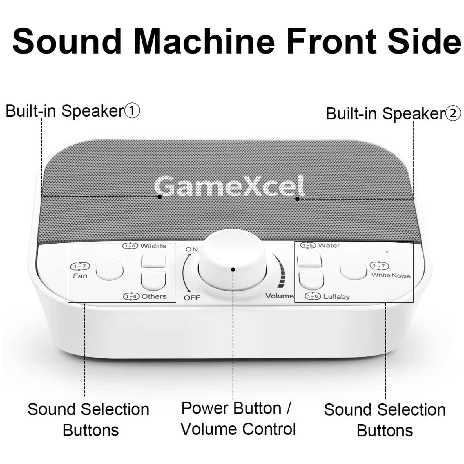 Máquina de sonido de ruido blanco para dormir – 38 sonidos sin bucle altavoz dual alimentado por USB temporizador memoria – Máquina de terapia de sueño portátil para bebés, niños, adultos, oficina en