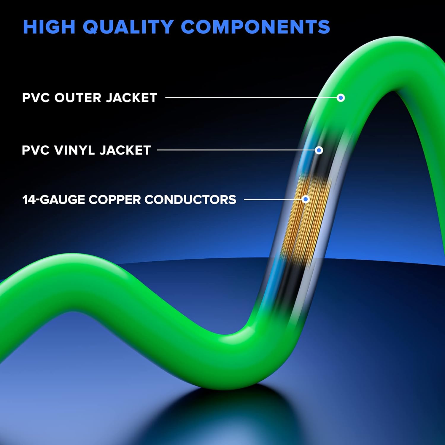Extension Cord 15 Feet, SJTW Extension Cord with Multiple Outlets, 14 Gauge (Green) ETL Listed