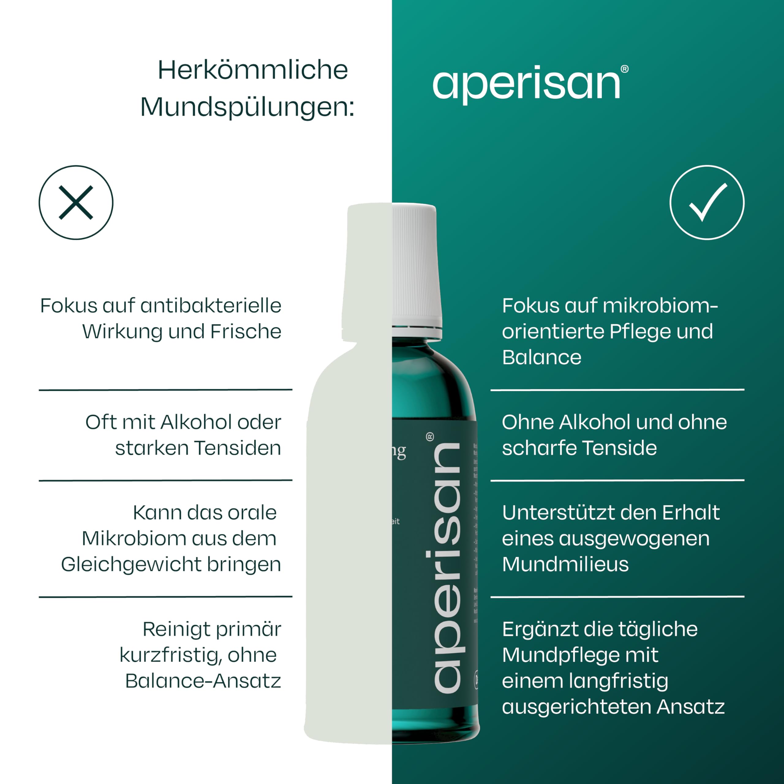 Enjuague bucal flora + cuidado bucal amigable con microbioma con complejo microbioma único, protege contra caries, remineraliza y calma las encías, sin alcohol, vegano, 3 x 400 ml