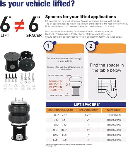 Vista 2 de TORQUE Espaciador de elevación de airbag Air Bag para vehículos elevados con torque, Firestone, kits de suspensión de elevación de aire y otras Recto
