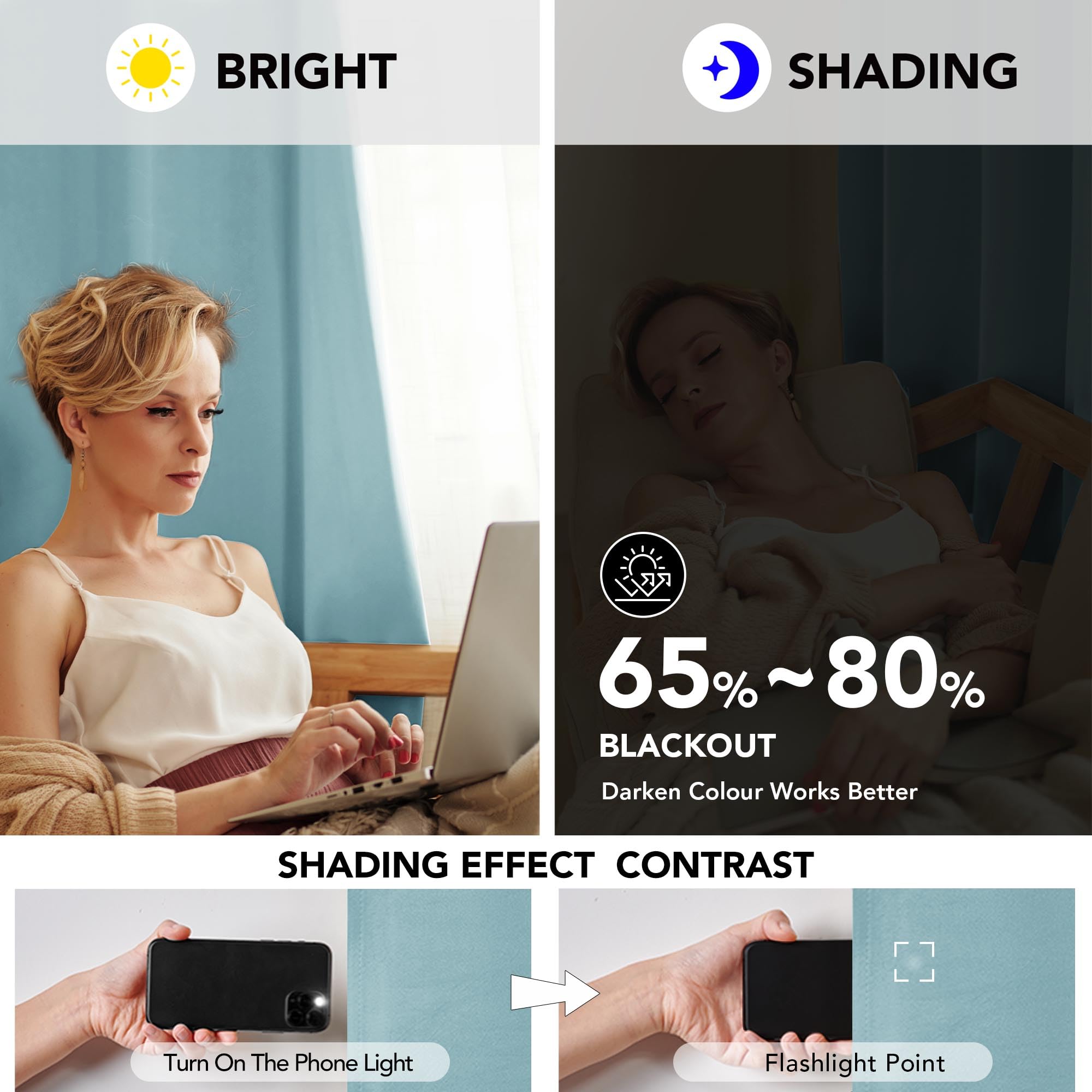 Deconovo Tende Oscuranti per Interni 2 Pezzi 138 CM Altezza, Tende Termiche Isolanti con Occhielli per Soggiorno Moderne, 107x138 CM (Larghezza x Altezza), Azzurro