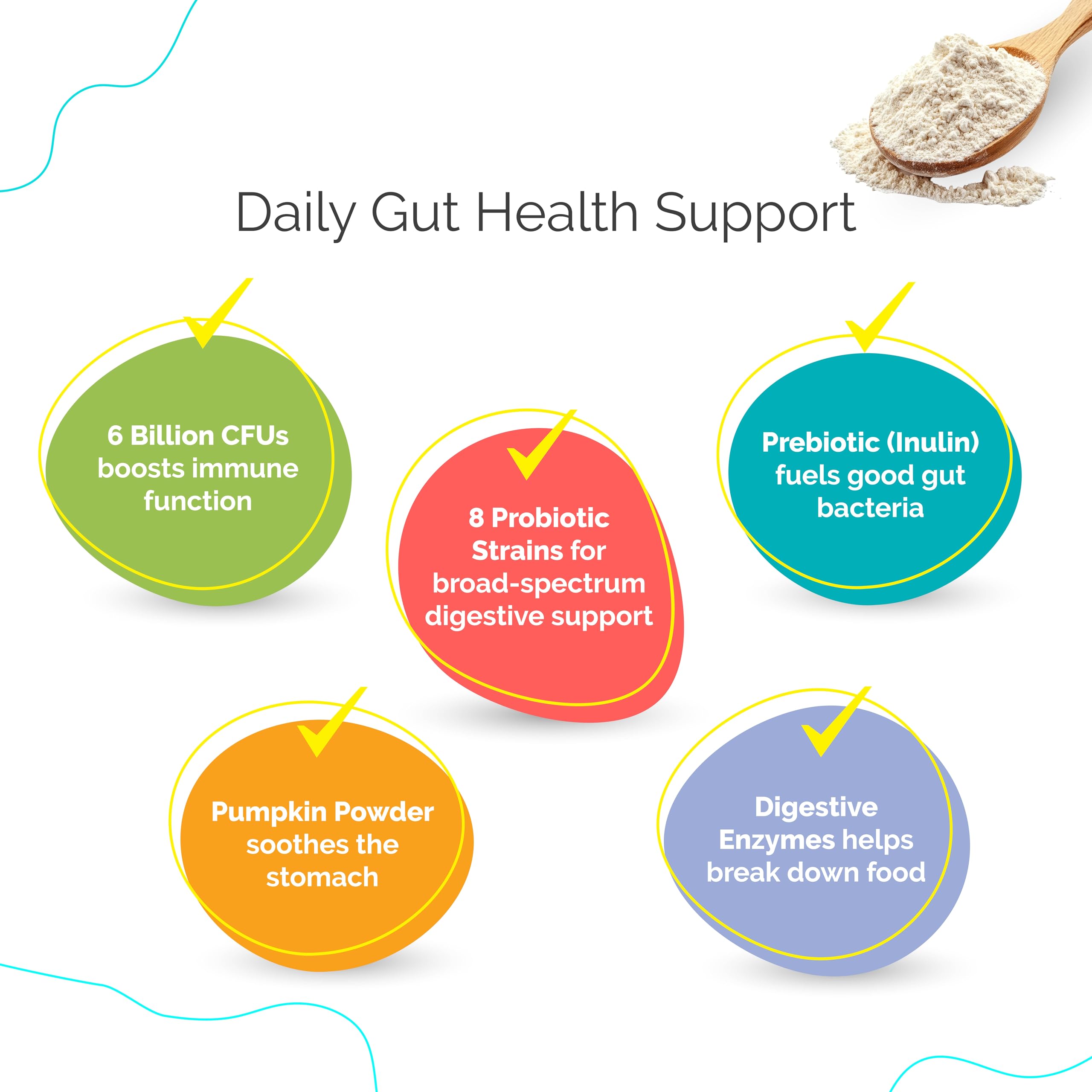 Digestive Health & Immune Support Supplement Probiotic Powder for Indoor and Outdoor Cats | 6 Billions CFUs Probiotic Powder for Pets | Veterinarian Recommended | Great Tasting Formula - image 2