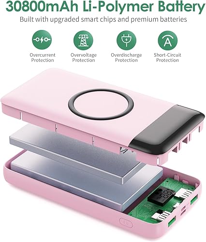 Miniatura 9 de Cargador portátil inalámbrico de 30,800 mAh, 15 W, carga inalámbrica, 25 W, PD QC4.0, carga rápida, pantalla LED inteligente, cargador de energía