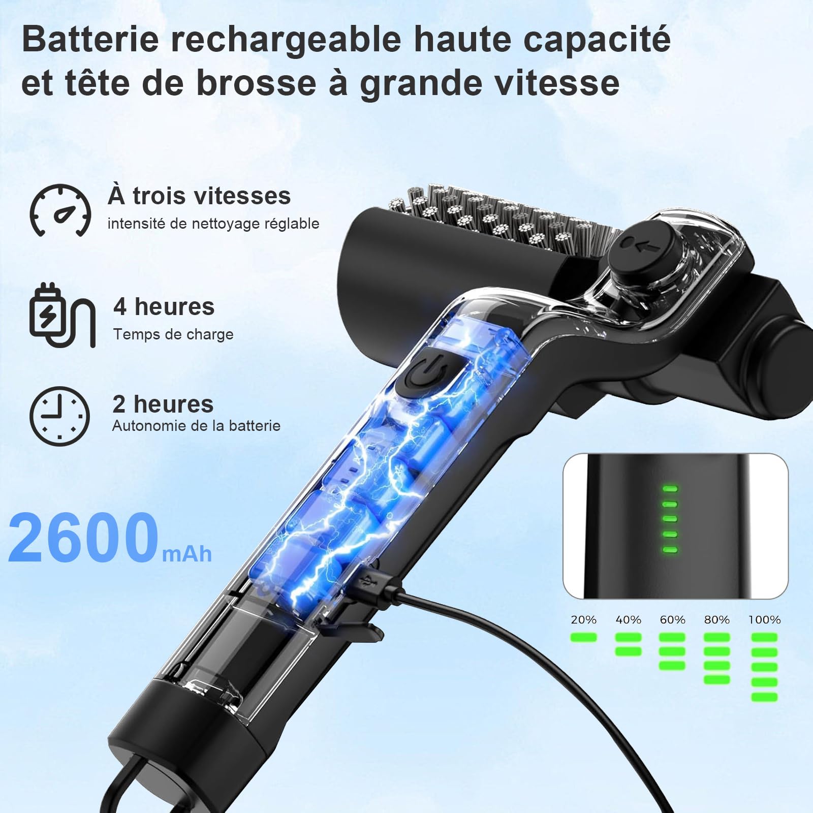 Brosse à Barbecue Électrique sans Fil, 3 Vitesses Réglables, Tête Rotative 180°, Batterie Longue Durée, Brosse en Acier Inoxydable pour Nettoyage Grill Barbecue