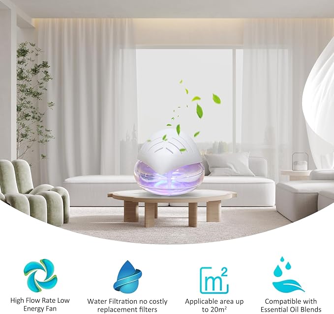 Purificador de Aire Lavador Difusor de Aromas con Luz LED miniatura 2