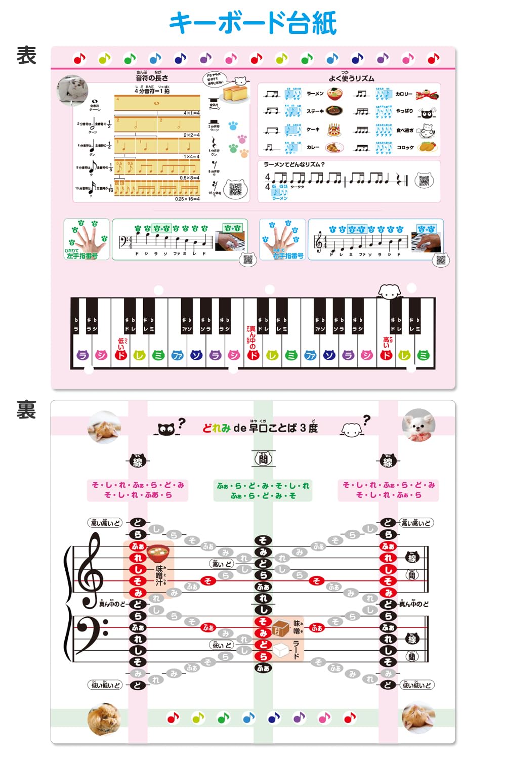 Amazon.co.jp: ミニキーボード │ ミニキーボード専用付属品3点セット