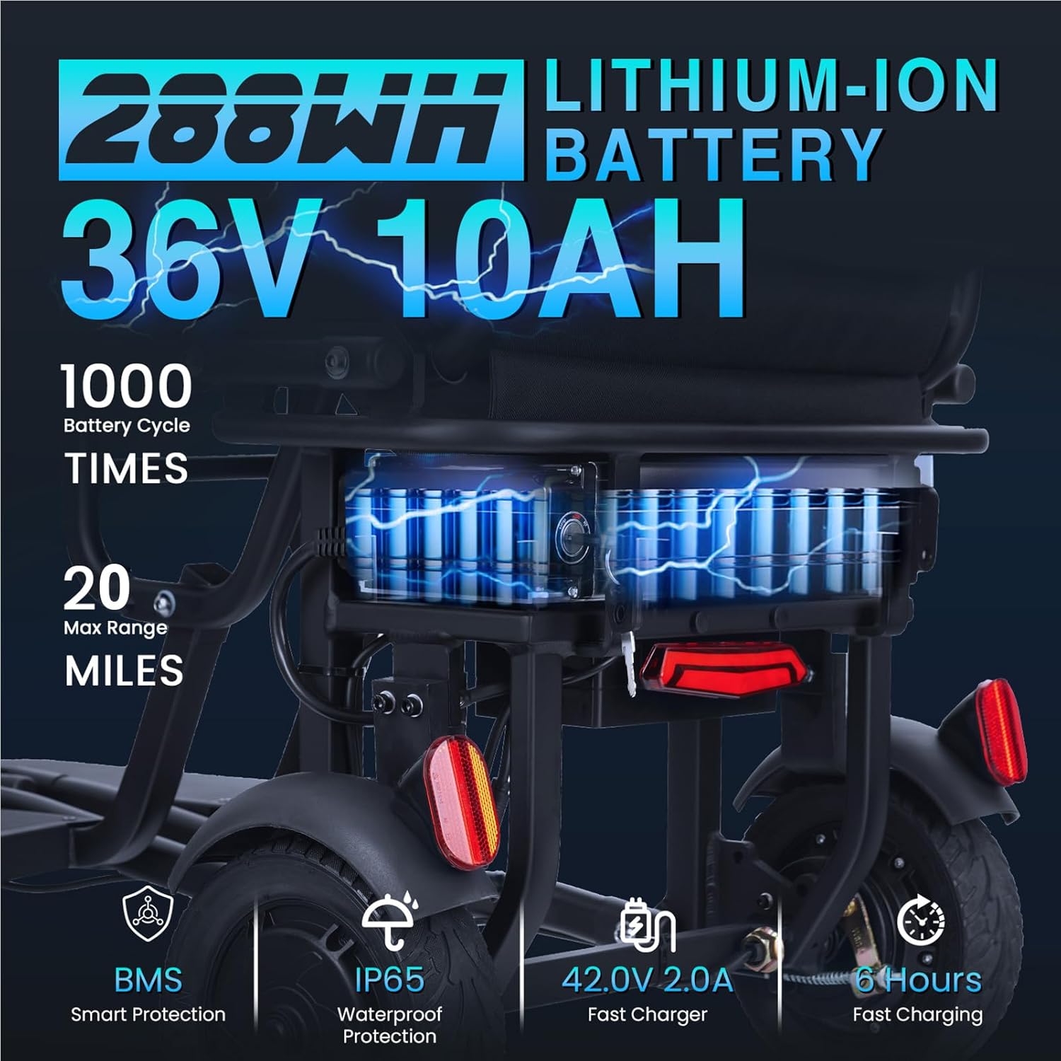 Scooter battery details and charging information
