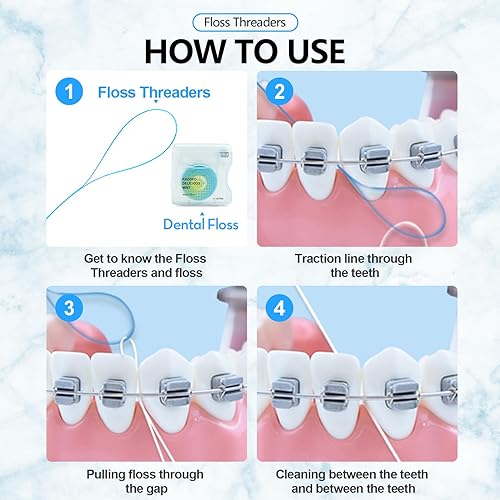 Miniatura 5 de Enhebradores de hilo dental  para aparatos ortopédicos, puentes e implantes  140 unidades (paquete de 2)
