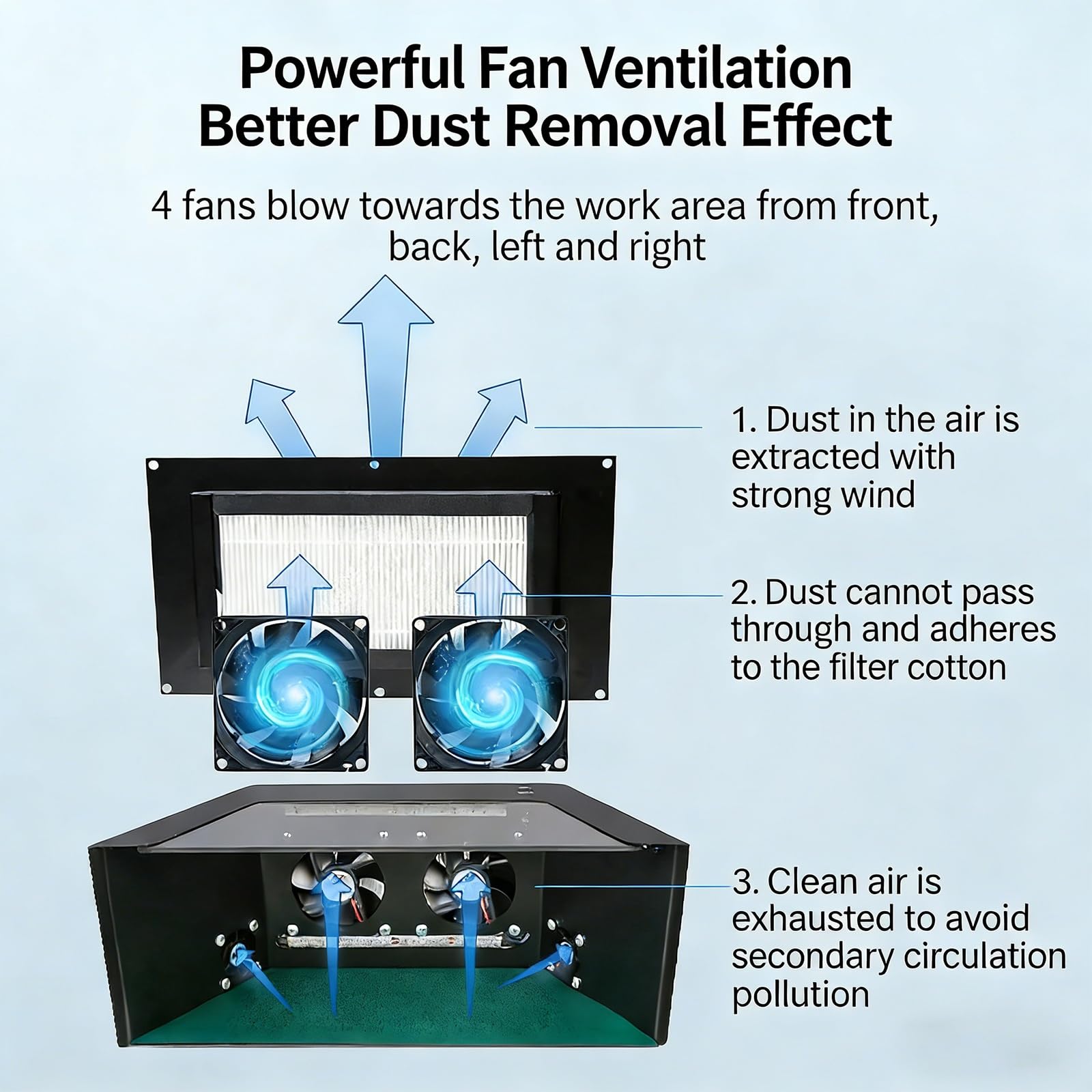 Banco de Trabajo portátil sin Polvo, Campana de Flujo laminar Vertical con 4 Ventiladores, Compatible con 3 Modos de iluminación, Brillo Ajustable, estación de Trabajo con Flujo de Aire Limpio