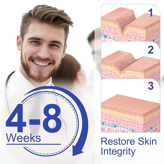 New Transparent Silicone Scar Sheets(1.6 x 120Inch - 3M),Away Scar Tape,Scar Strips, Reusable, Professional Scar Removal Sheets for C-Section, Surgery, Burn, Keloid, Acne et, Scar Patch.