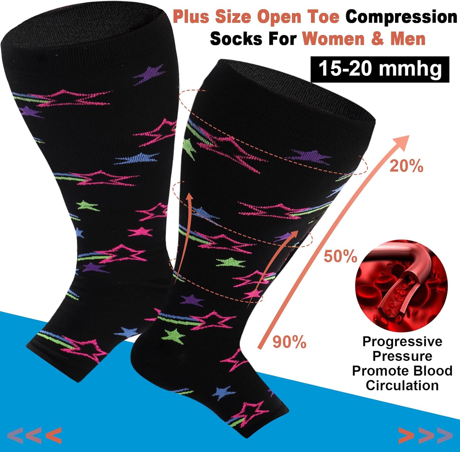 Toeless Plus Size Compression Socks for Women Open Toe Wide Calf Compression Socks Support Socks - Image 5