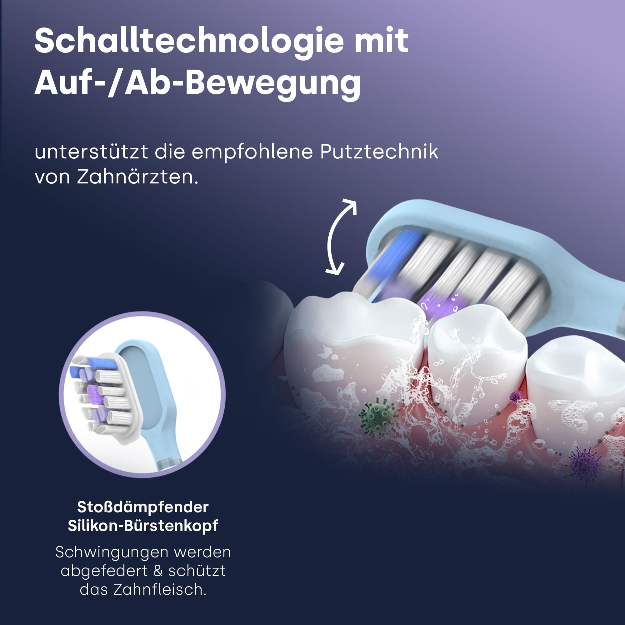 emmi-dent Sonic Prime Schallzahnbürste mit Display & Putz-Zonen-Anzeige