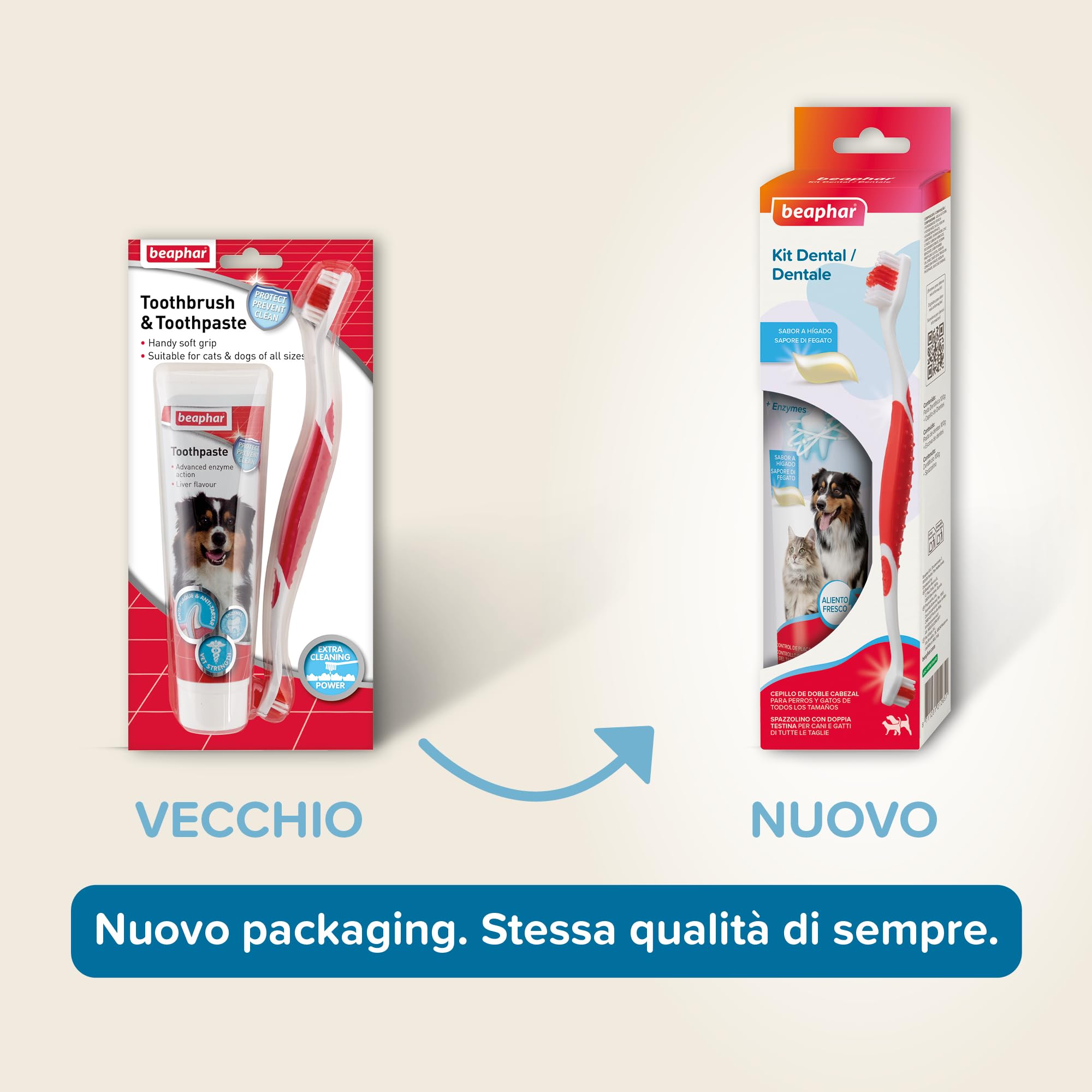 Beaphar Kit Dentifricio e Spazzolino per Cani e Gatti, Protezione Placca e Tartaro, Cura Quotidiana
