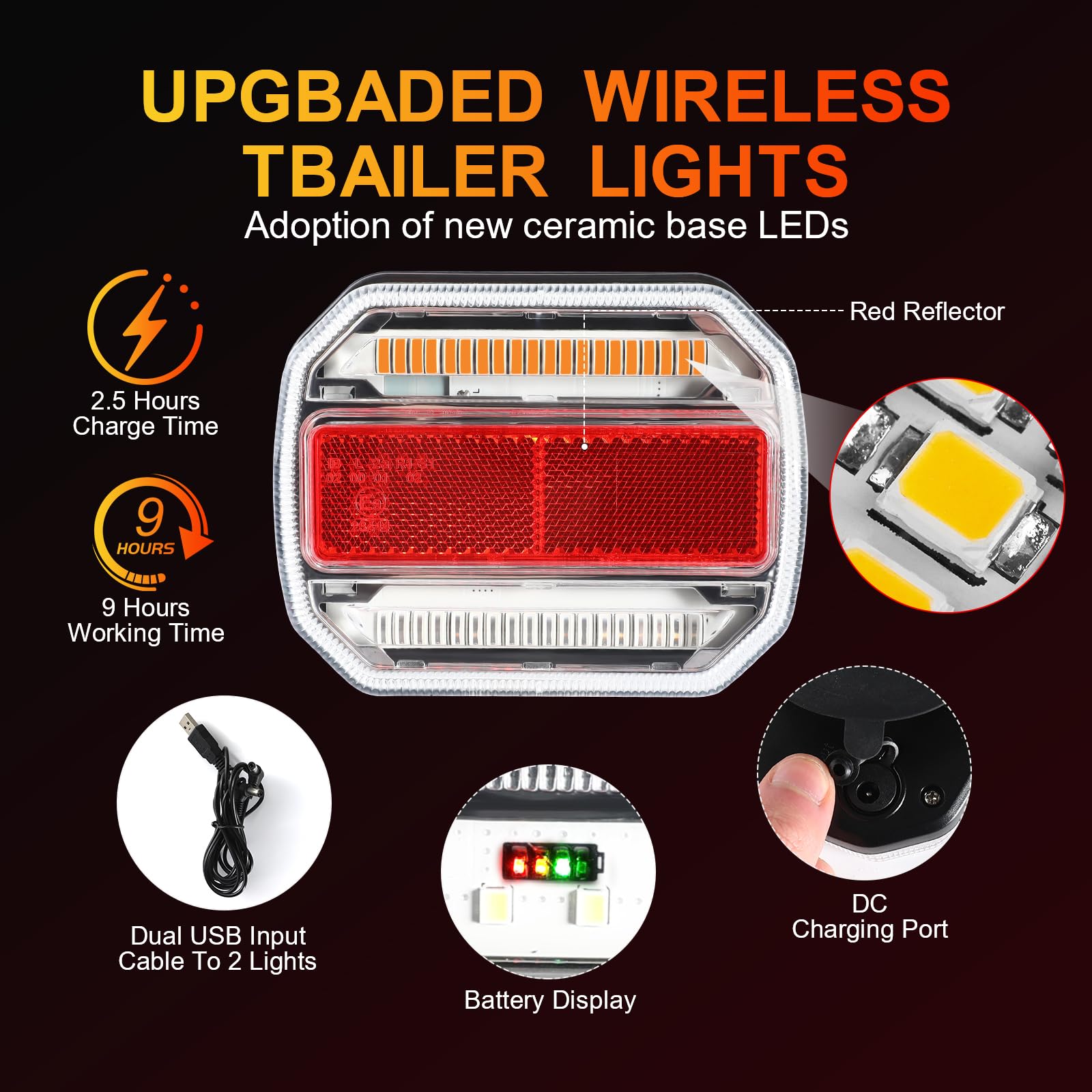 Set Luci Posteriori a LED per Rimorchio, Luci Posteriori LED Magnetiche Wireless Impermeabili 12/24V, Kit Illuminazione per Rimorchio per Camion, Roulotte o Camion, Omologato ECE EMV