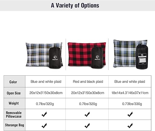 Miniatura 7 de REDCAMP Almohada pequeña de camping ligera y comprimible, almohada de viaje de franela con funda de almohada extraíble (azul cuadrado y gris)