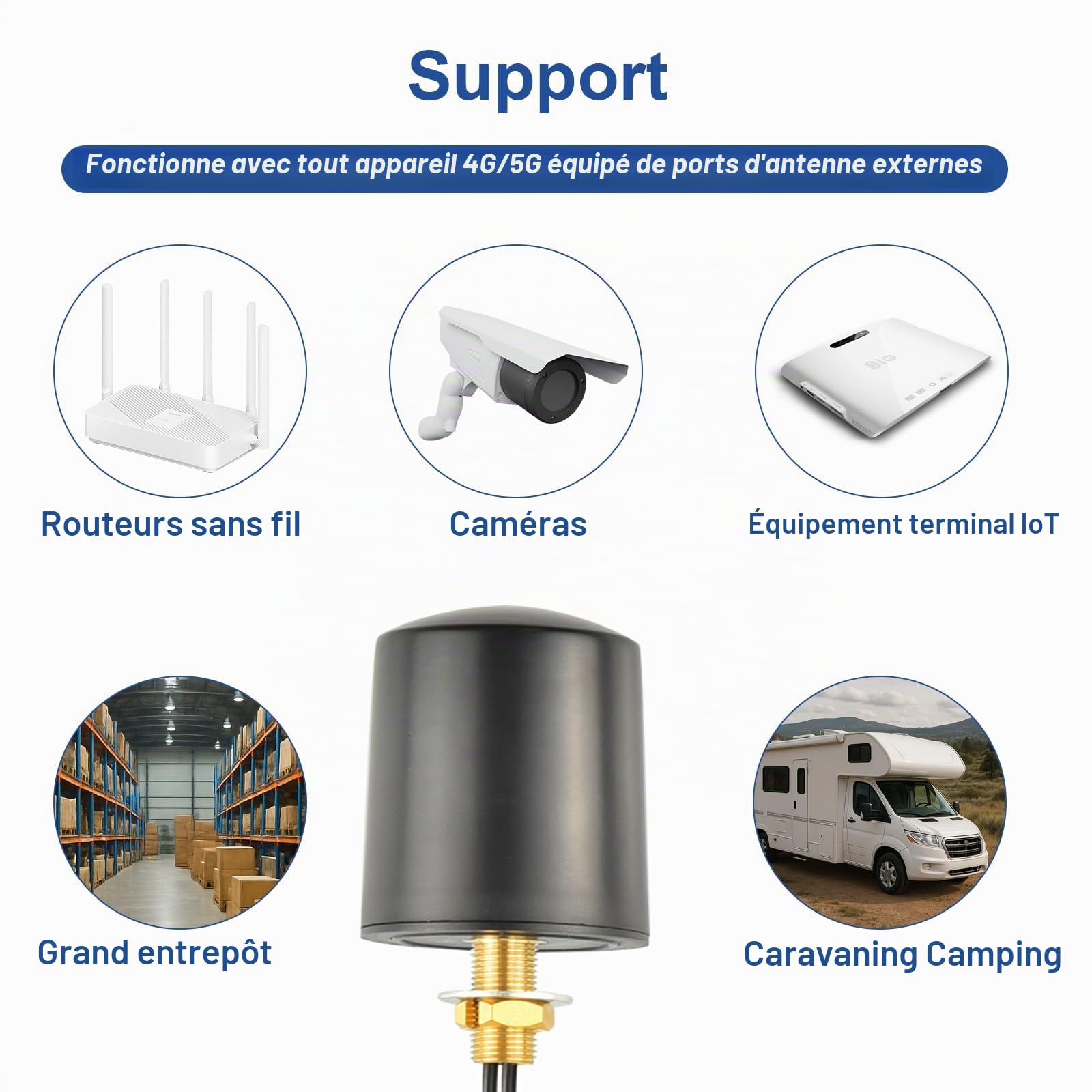 MIMO 5G Antenne LTE d'extérieur 600-6000 MHz 4G 5G LTE Antenne Omnidirectionnelle Externe 5 dBi Double Fiche SMA 5M Câble Coaxial BMR100 pour Routeur 4G/5G