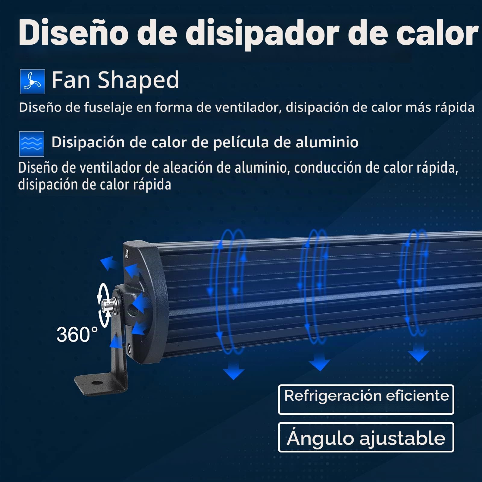 RIGIDON 32 Pulgadas 80 cm 405W curva barra de luz led y 12V kit de cableado, 2x 5 pulgadas 135W foco proyector, Largo alcance barras luminosas para todoterreno camión coche tractor ATV 4x4, 6000K
