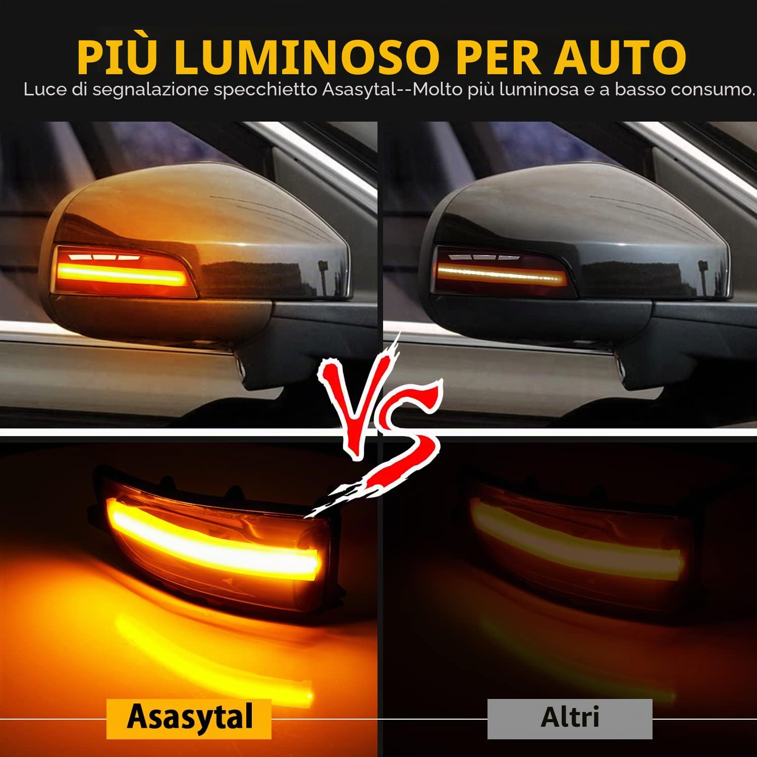 Indicatori LED Dinamici Indicatori di Direzione Lampada Sequenziale Side Maker Mirror Compatibile con Volvo C30 C70 S40 V40 V50 V70 S60 S80 31111090, 31111102, 2 pezzi