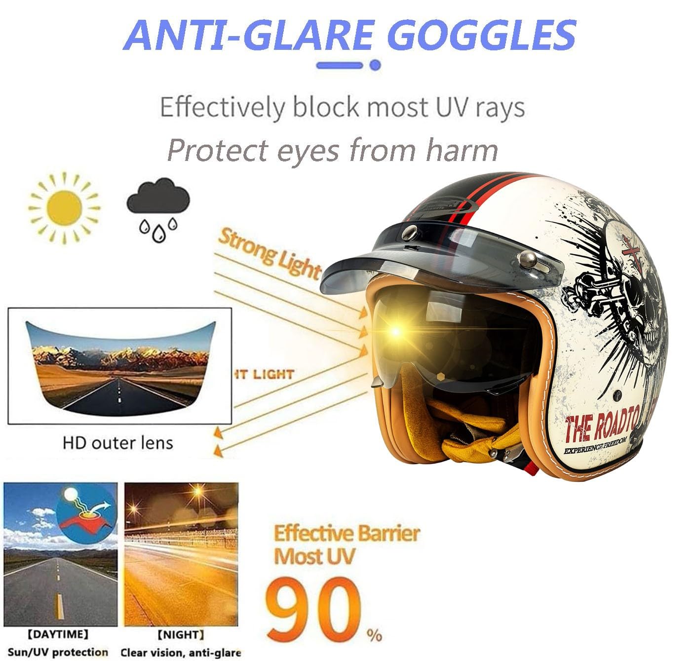 Medio Casco Motocicleta Retro ECEDOT Homologado 3/4 Casco Moto Jet para Hombres Y Mujeres Estilo Vintage con Visera Solar Cascos Abiertos De Moto Cascos Half-Helmet