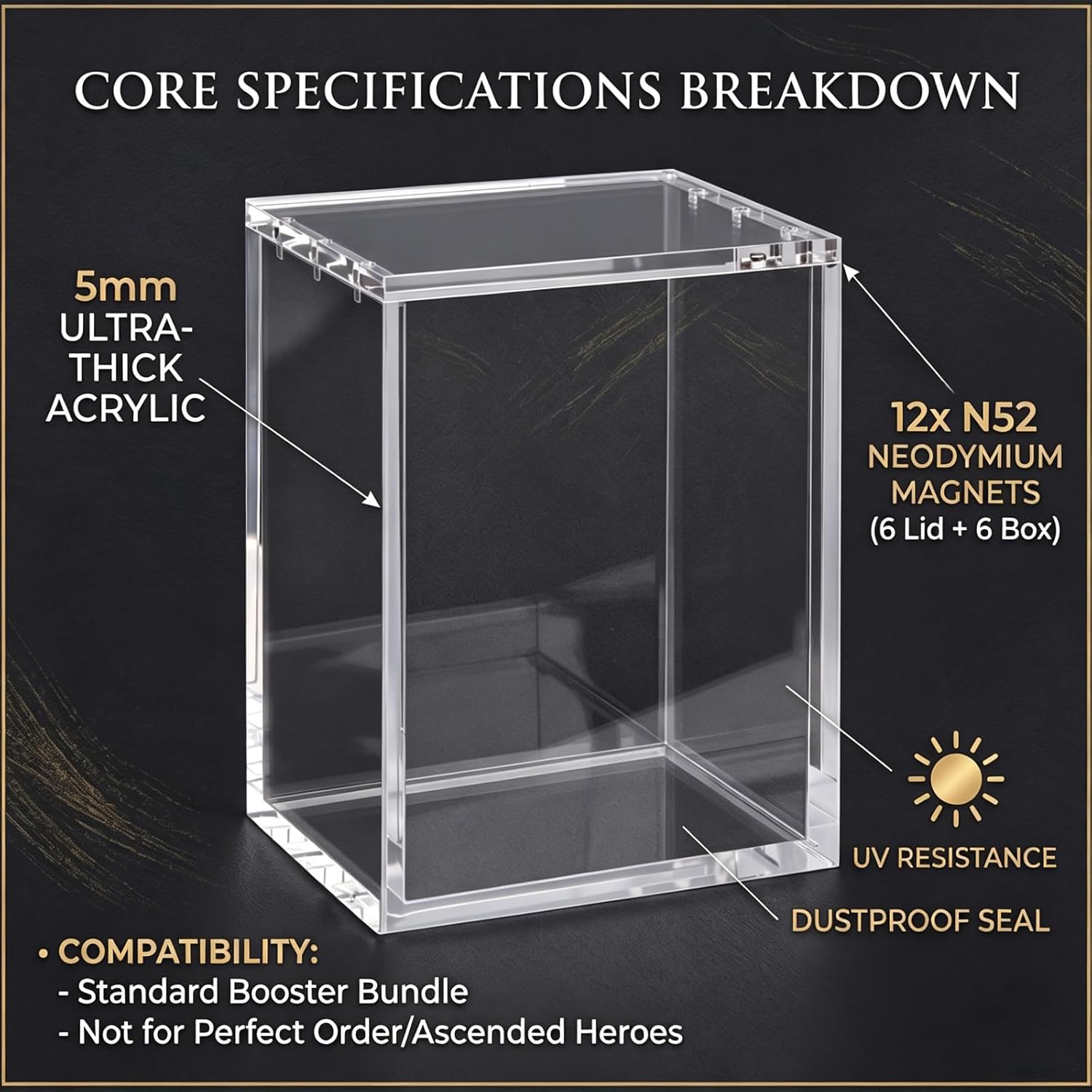 2-Pack Booster Bundle Acrylic Case - 5mm Think Clear Protective Magnetic Display Box with UV Protection & Dust Resistant, (Not for Perfect Order/Ascended Heroes)