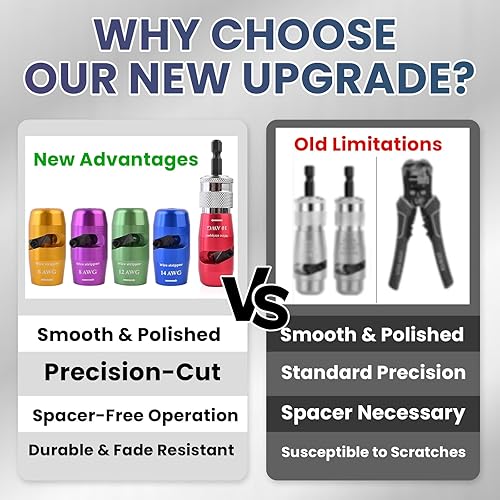 Miniatura 6 de Pelacables para taladro 14121086AWG herramienta de torsión de alambre para taladro, pelacables de taladro eléctrico, kit de herramientas de pelado y