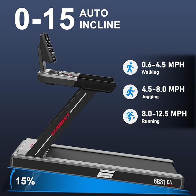 Caminadora Eléctrica Plegable 12.5 hp Inclinación 15% Negro miniatura 4