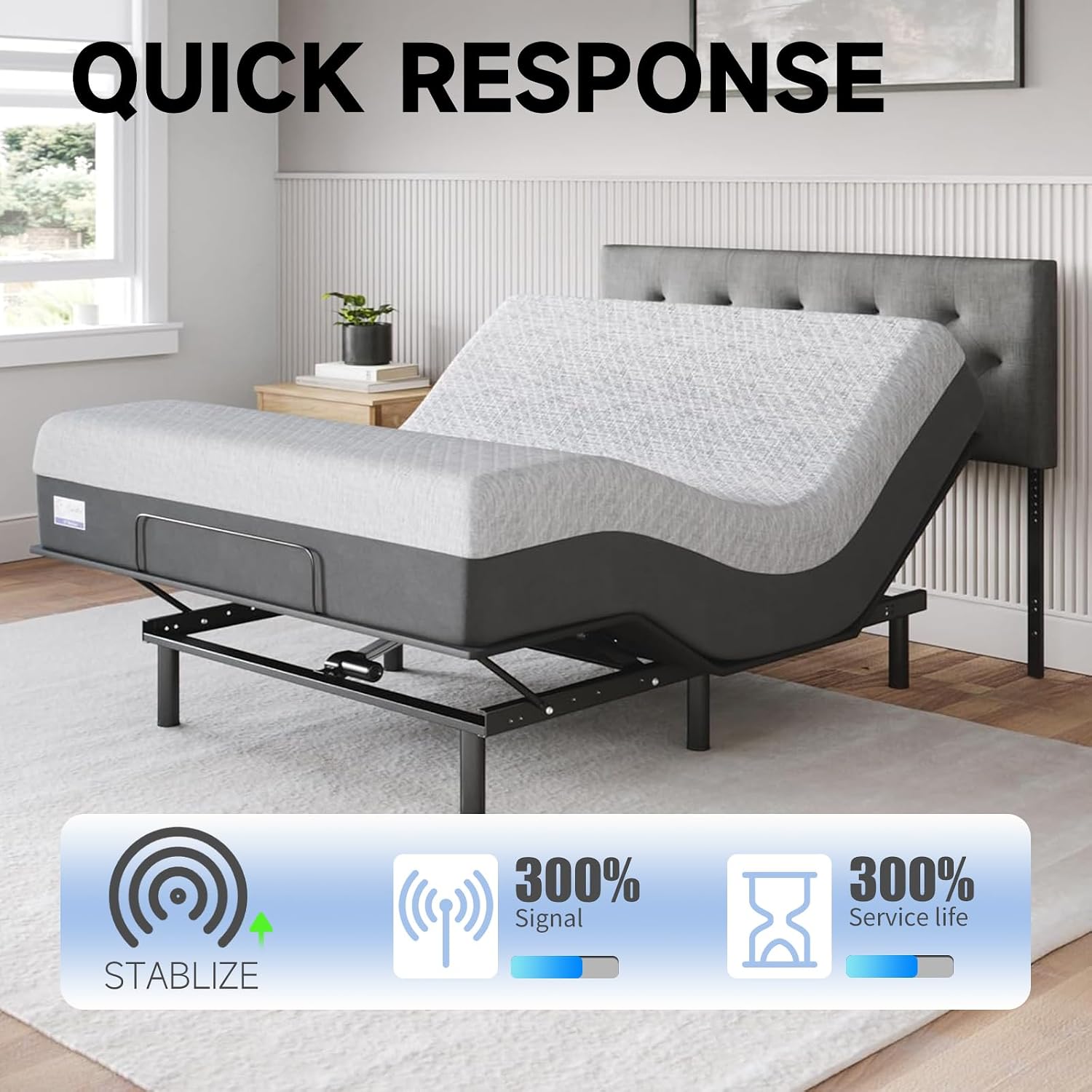 ZWP Replacement Remote Control Compatible for Blissful Nights E3 Split King, zzZenSleep E3 Sleep Science Q Greaton Adjustable Bed