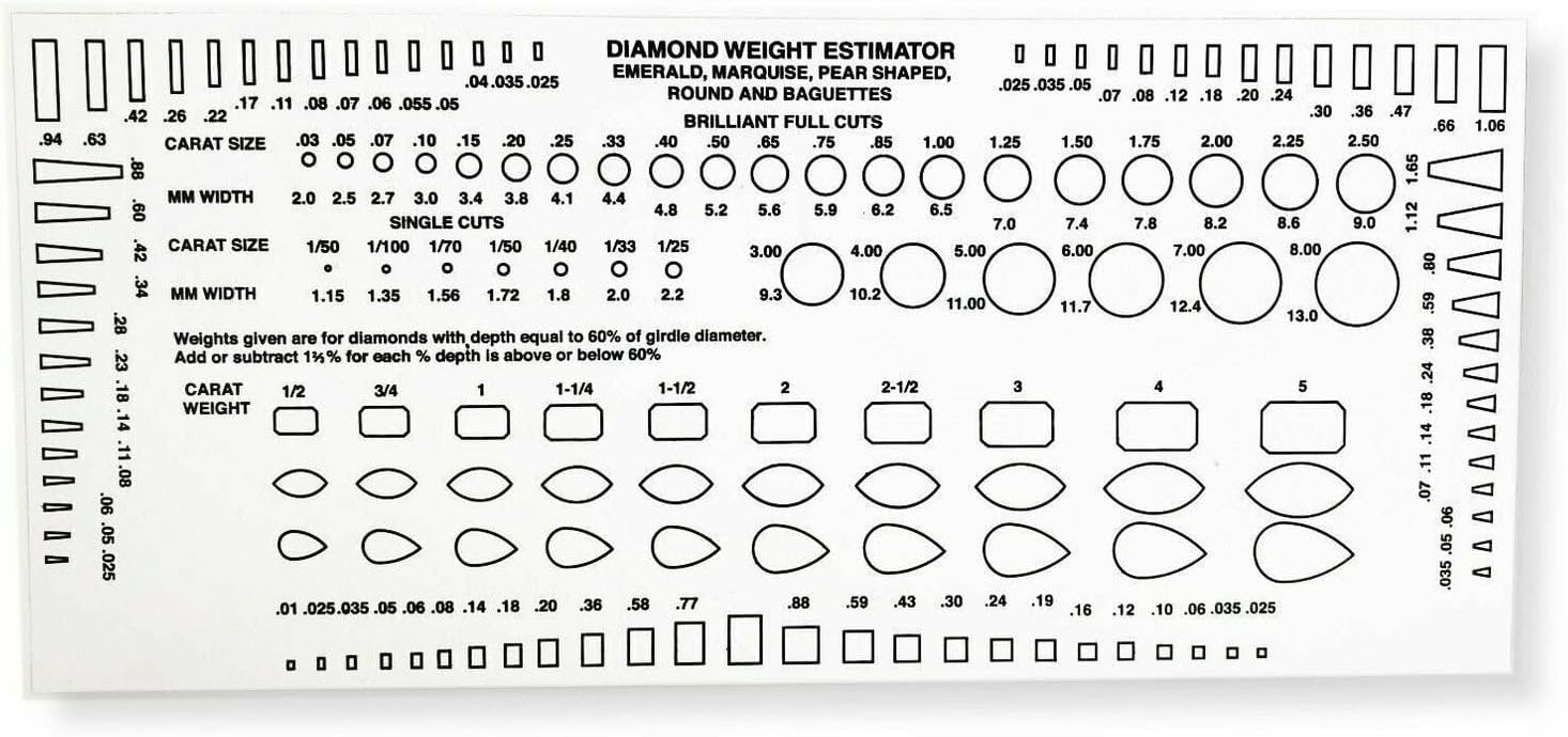 Deluxe Jeweler's Diamond & Gemstone Analyzer Tester for Diamonds Moissanites Stones Lab-Created Simulants with Stone Gauge