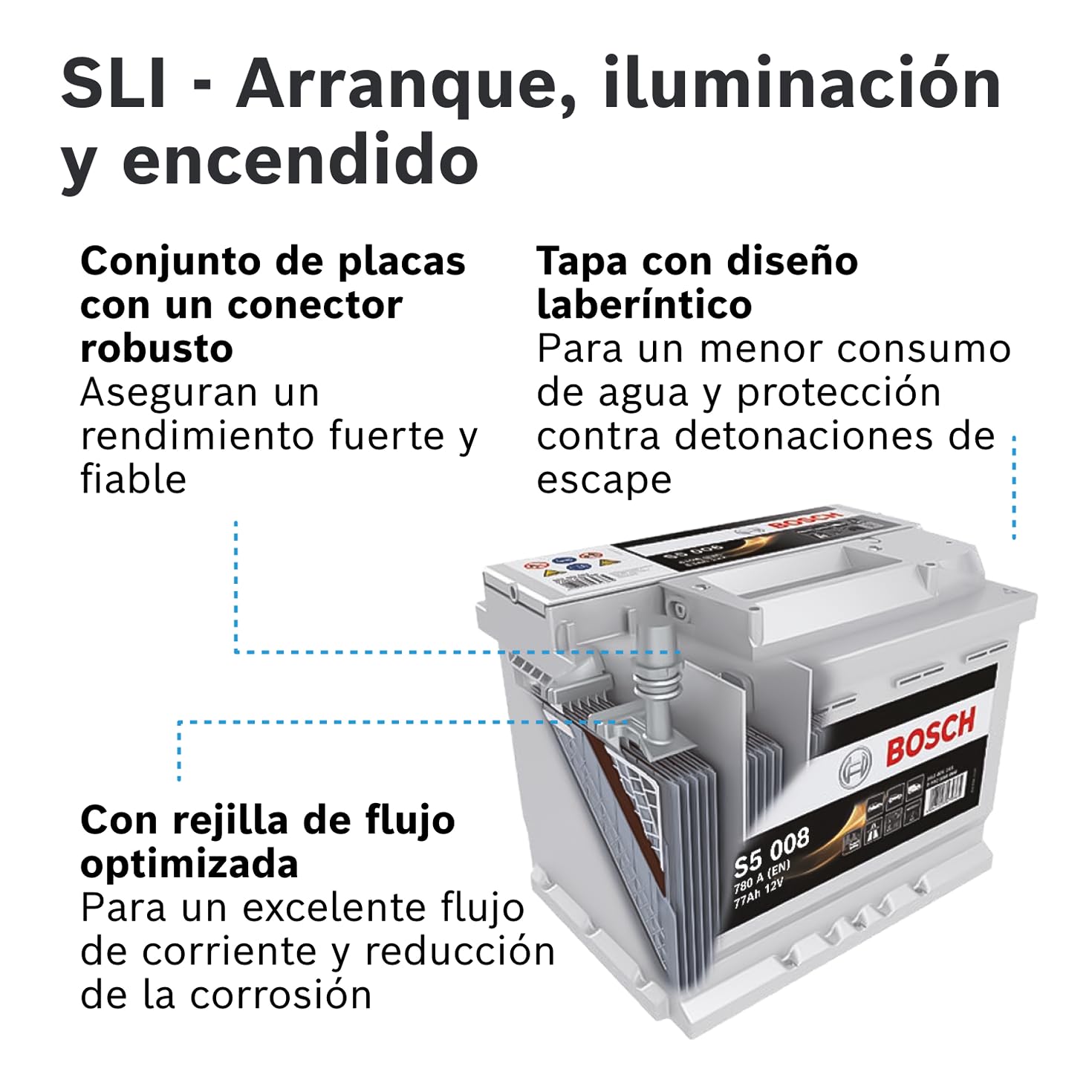 Bosch S5 008 Batería para Coche 77 A/h - 780 A - 12 V, de Plomo-Ácido para Vehículos sin Sistema Start/Stop, Polaridad Izquierda (-) Derecha (+), para Autos con Alta Demanda Eléctrica
