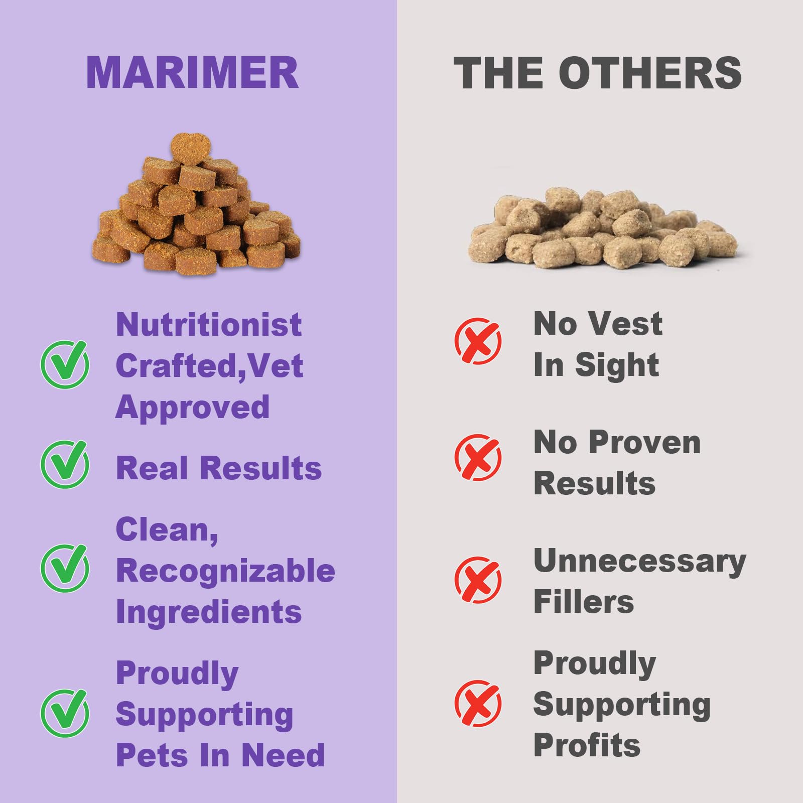 Hip & Joint Chews for Dogs – Glucosamine, MSM, Chondroitin, Turmeric & Omega-3 – Mobility Chews for Dogs with Green Lipped Mussel & Eggshell Membrane – Chicken Flavor – 100 Soft Chews - image 4