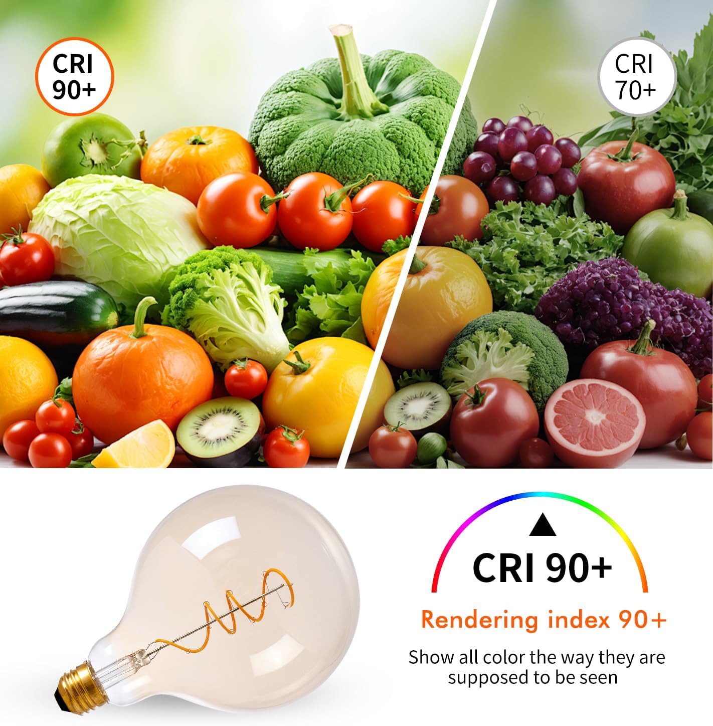 OMED G125/G40 Large Light Edison LED Vintage Bulb E26,Oversized Globe Dimmable Amber Glass Light Bulbs 2200K Warm White,Big Antique Round Lightbulb 6W Perfect for Pendant Lights, Floor Lamps 1 Pack