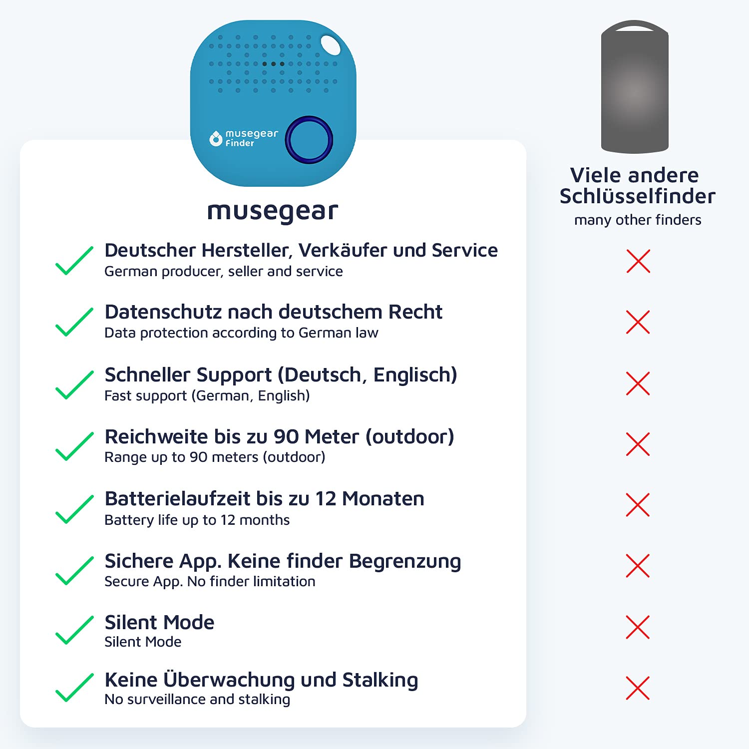 musegear Schlüsselfinder mit Bluetooth App aus Deutschland I Maximaler Datenschutz I hellblau 1er Pack I Für iOS & Android I Schlüssel Finden