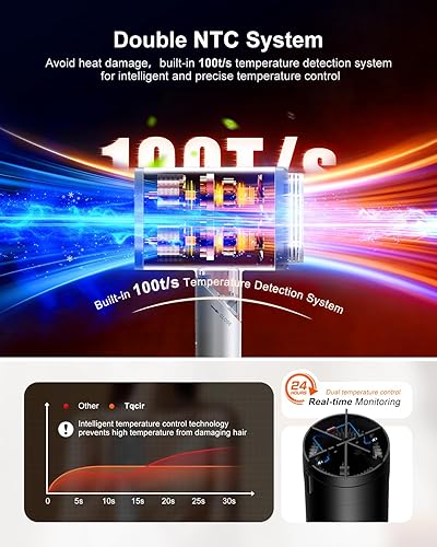 Miniatura 5 de Secador de pelo, 220,000 rpm, motor sin escobillas, doble velocidad sin escobillas, secado rápido 6X, 500 millones de secadores de pelo iónicos