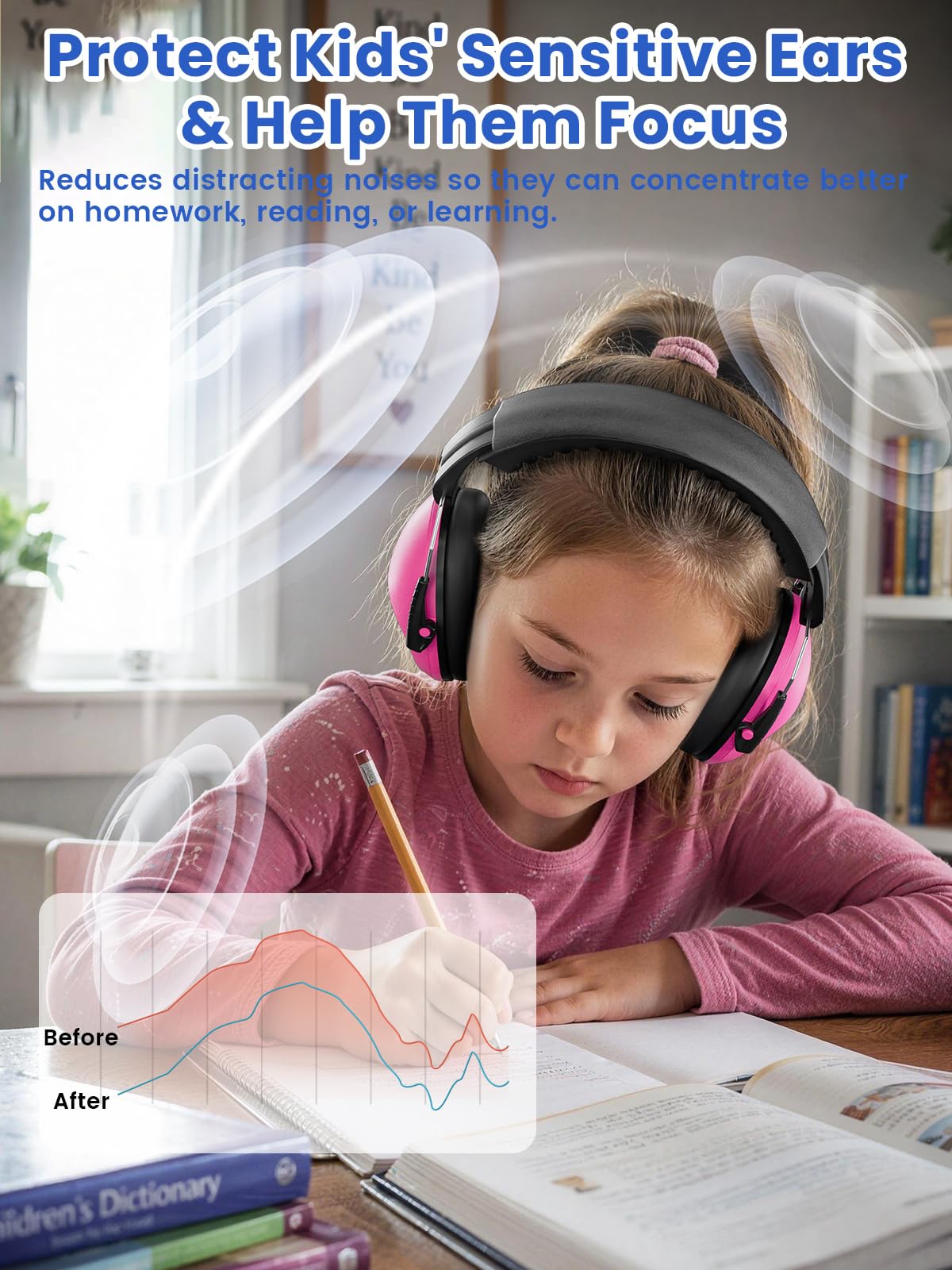 Dr.meter Ear Muffs for Noise Reduction Kids Noise Cancelling Headphones view 5