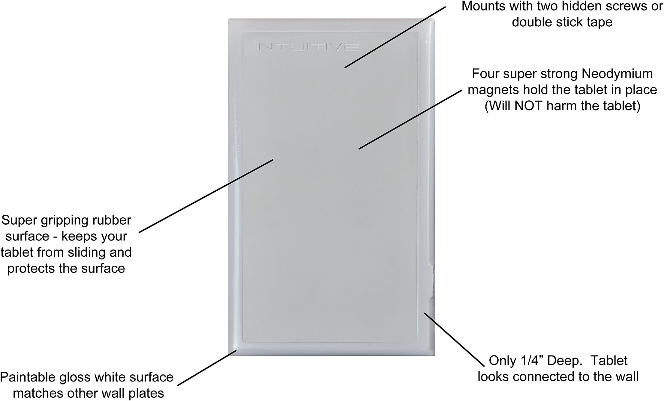 Magnetic Tablet Wall Mount