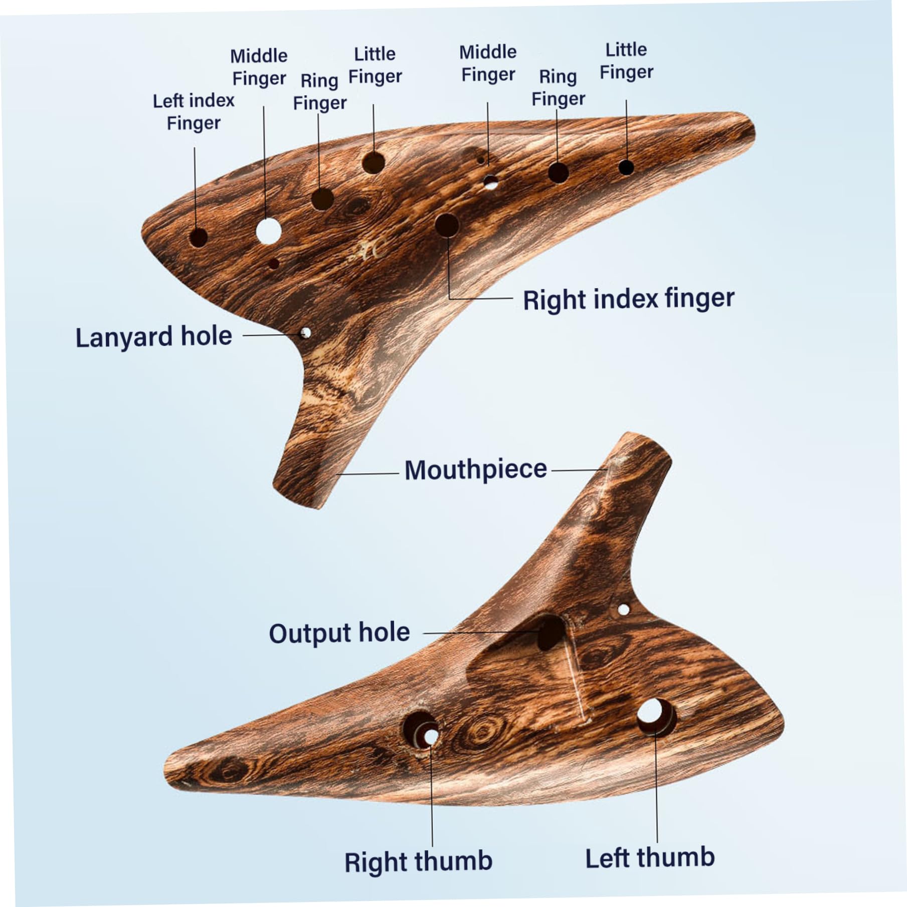 Okarina, 12 Löcher, ergonomisches Okarina-Instrument mit Holzmaserung, ABS-Harz, mit Anleitung, leicht, stoßfest, tragbares Musikinstrument für Anfänger, Kinder, Profis