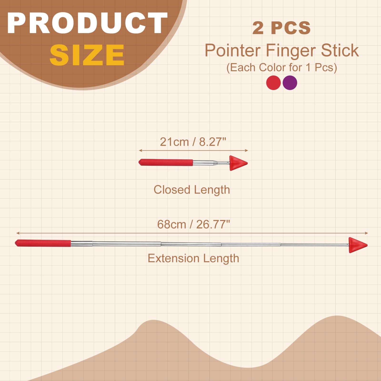 View 2